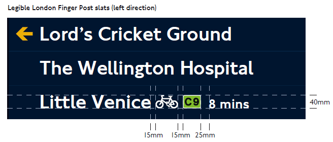 legible london cycle route sign