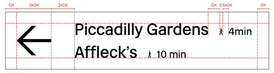 Network Rail signs in minutes