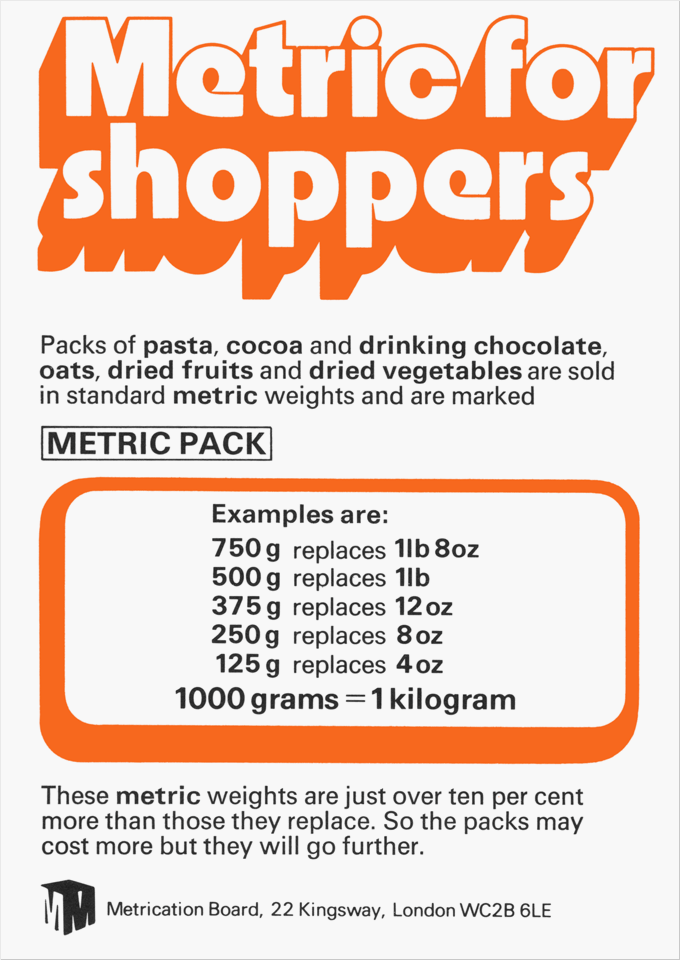 metric for shoppers 1978